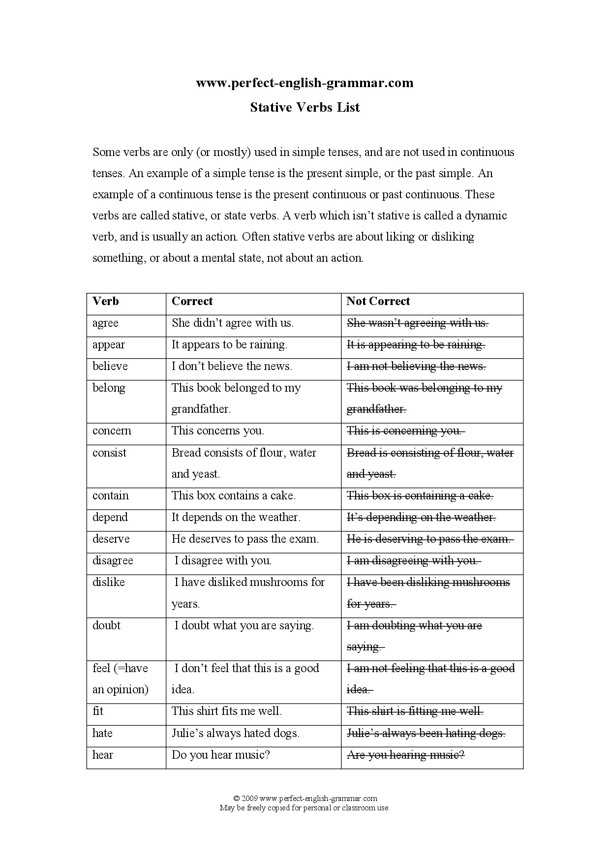 STATIVE VERBS LIST