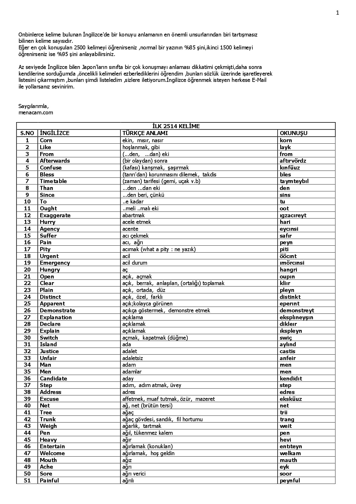 İNGİLİZCEDE EN ÇOK KULLANILAN 4000 KELİME