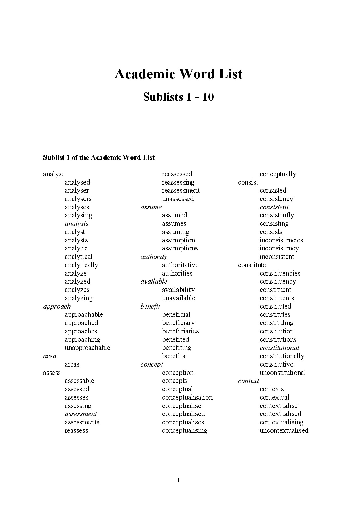 ACADEMIC WORD LIST