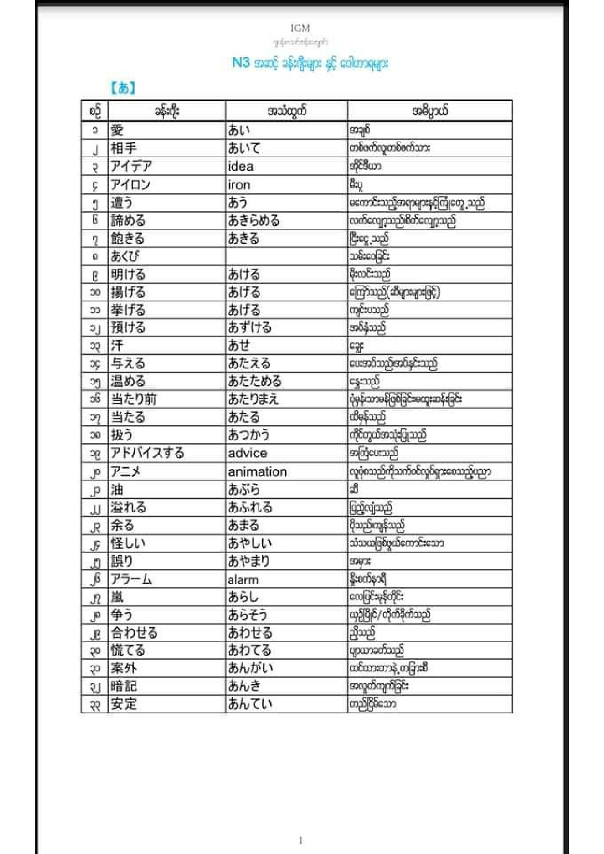 IGM N3 VOCAB あ TO わ