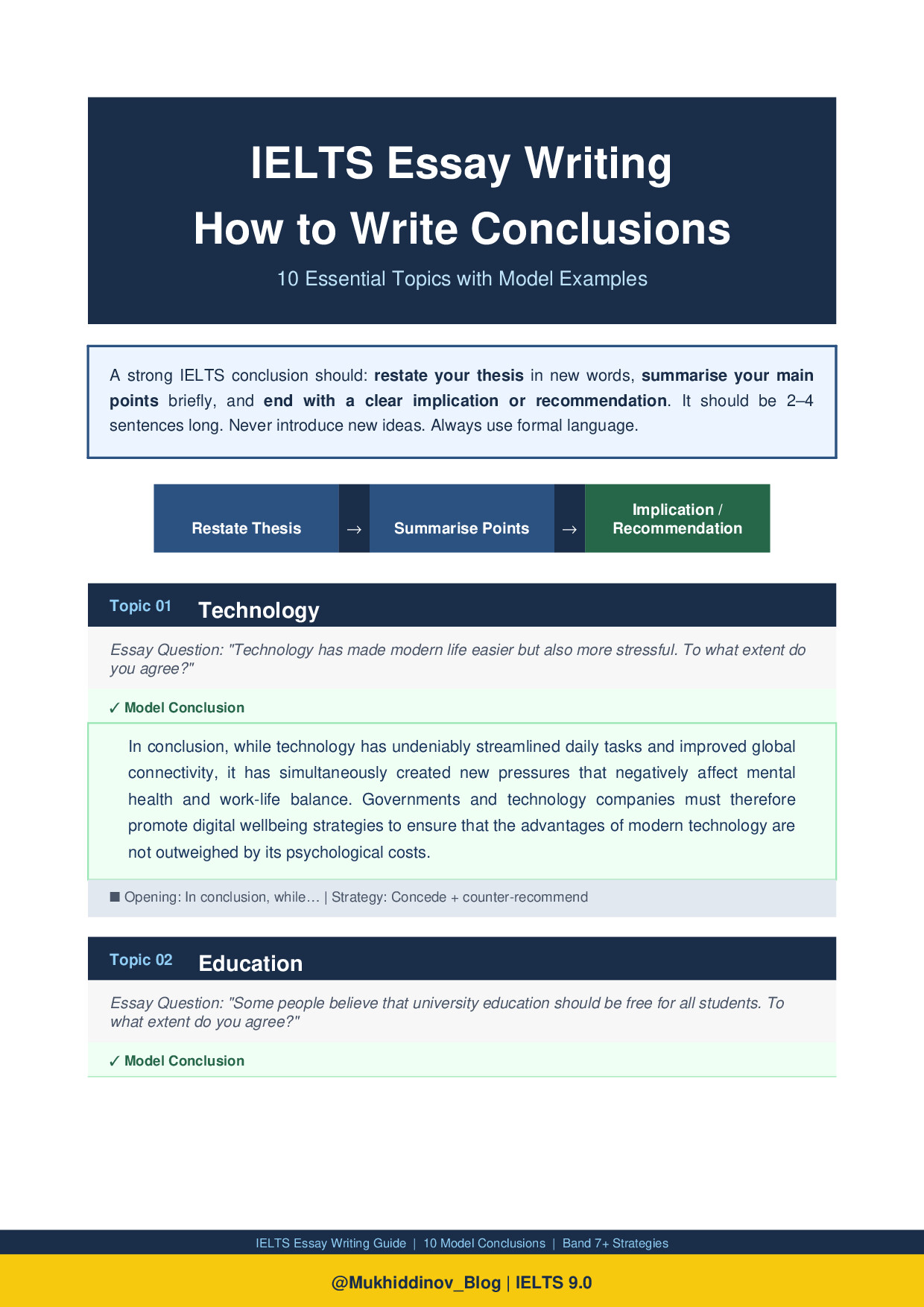 IELTS CONCLUSIONS GUIDE