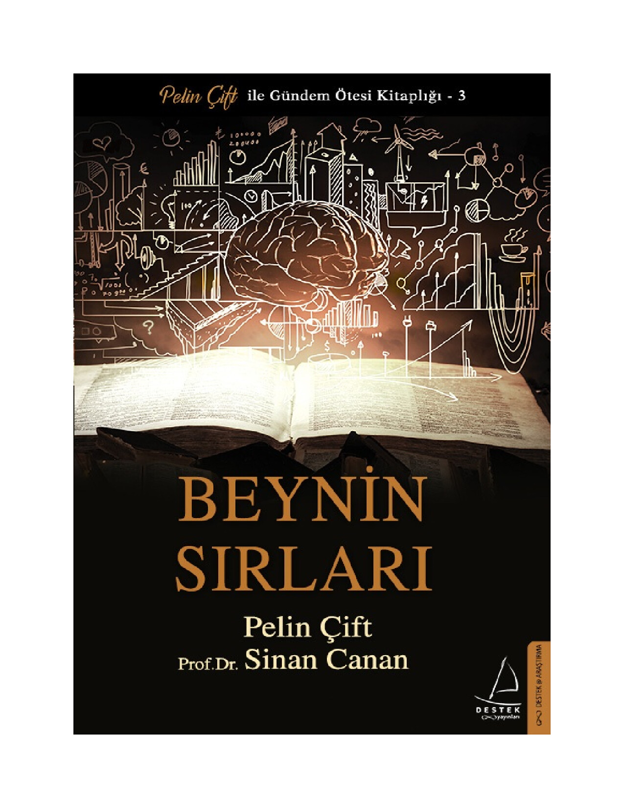 SINAN CANAN   PELIN ÇIFT   BEYNIN SIRLARI