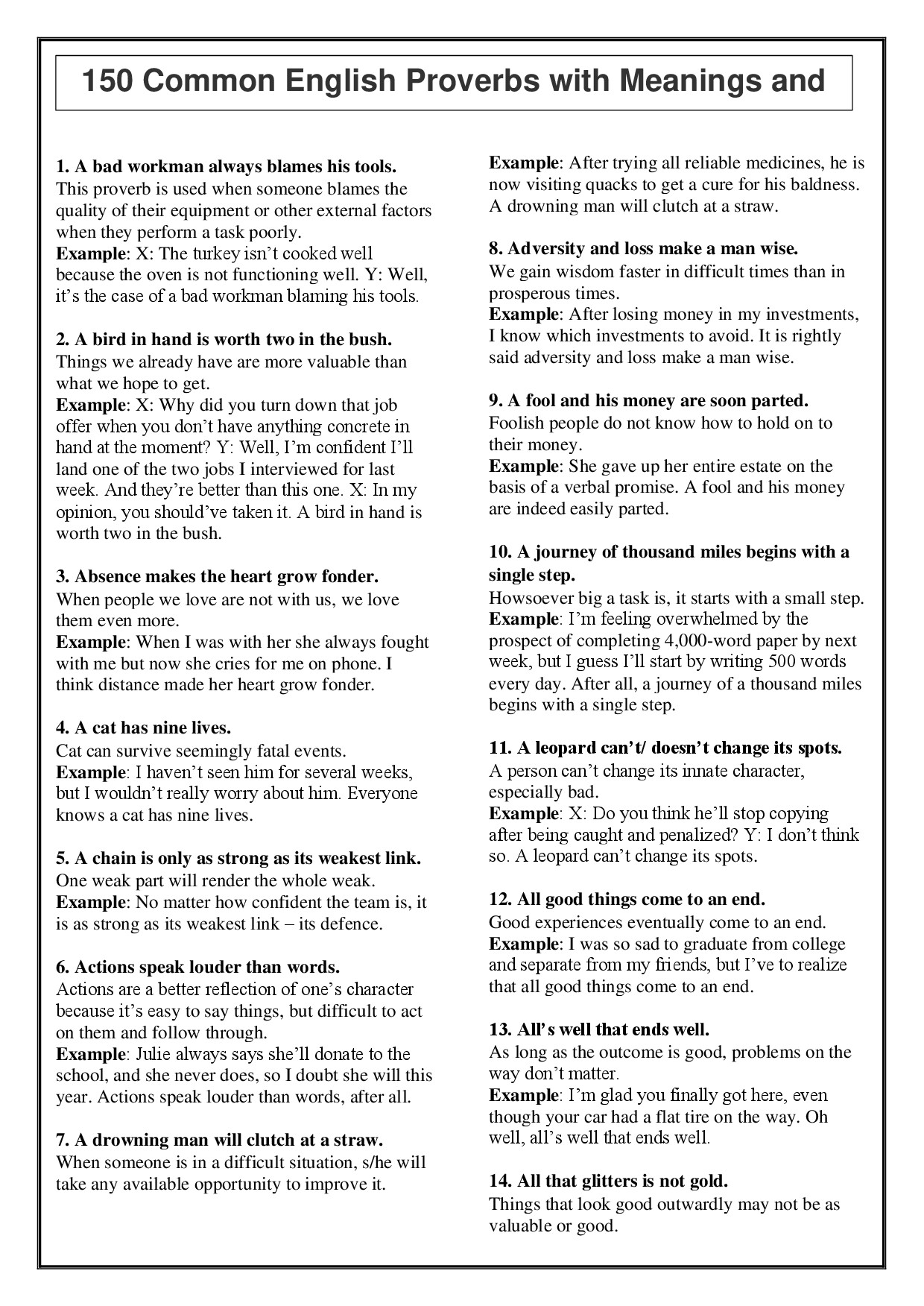 150 MOST COMMON ENGLISH PROVERBS