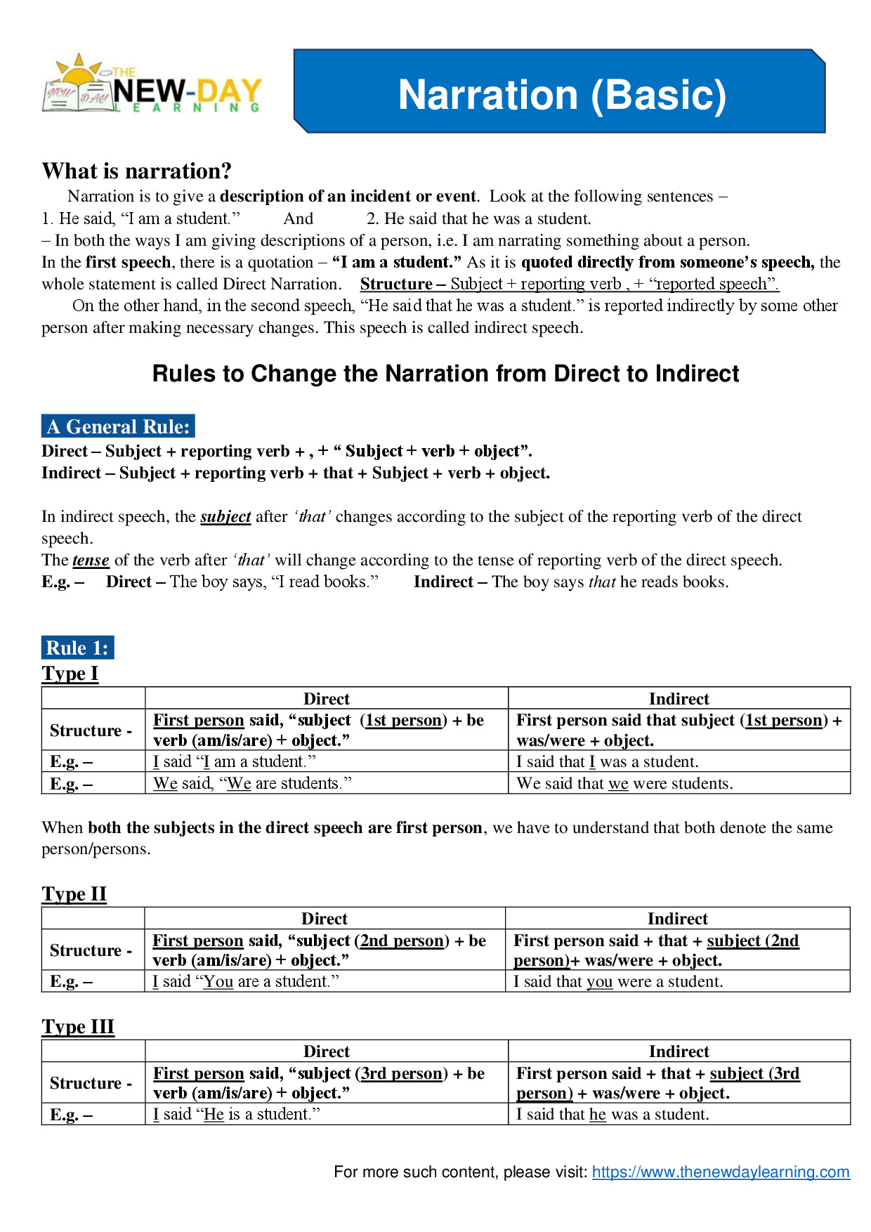 NARRATION BASICS(0)