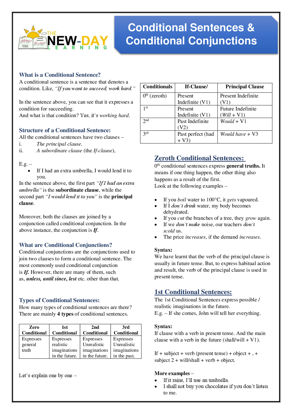 CONDITIONAL SENTENCE AND CONDITIONAL CONJUNCTIONS