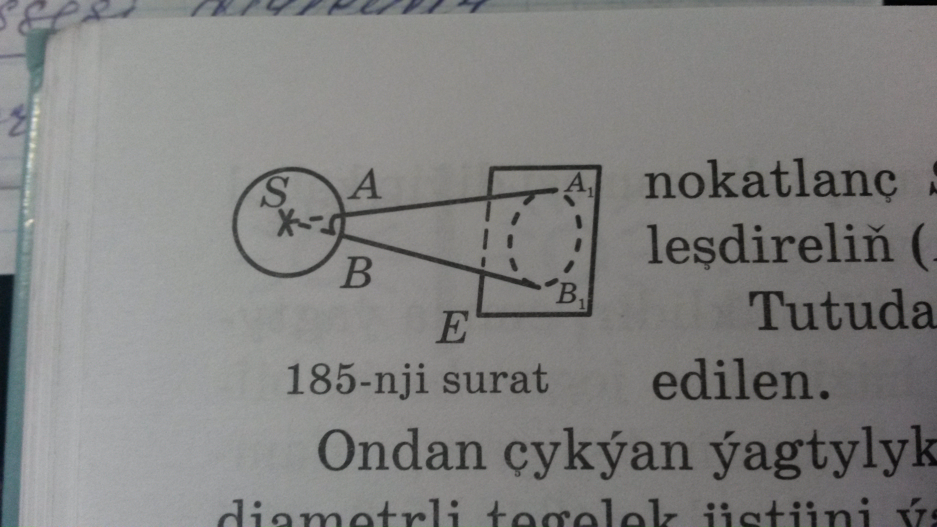42.Ýagtylyk şöhlesi.