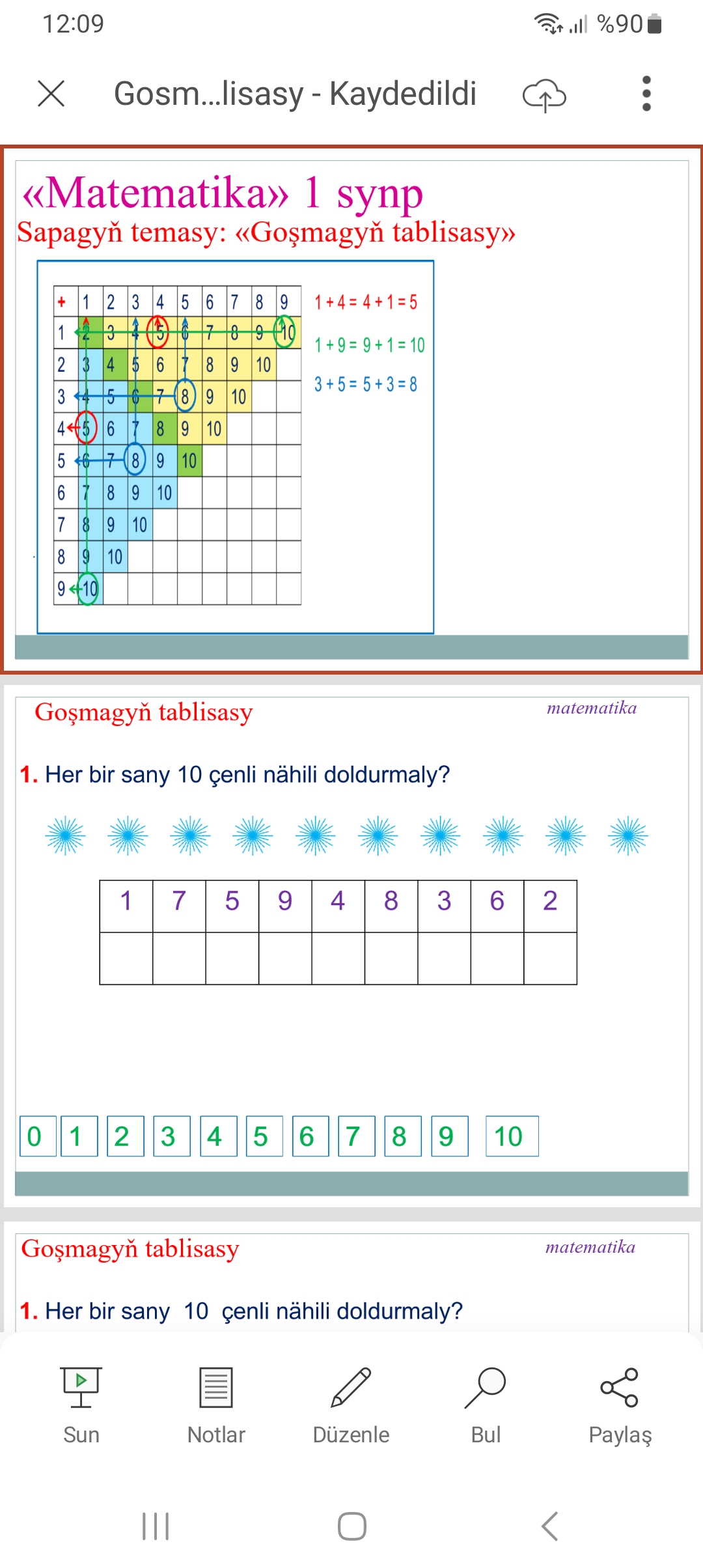 Gosmagyn tablisasy