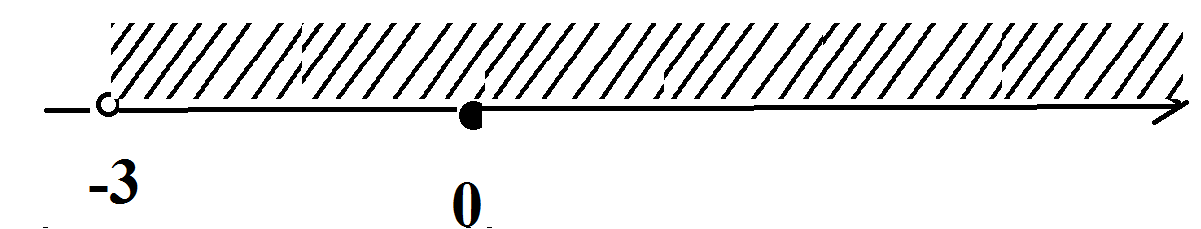 köplügiň berliş usullary (2)