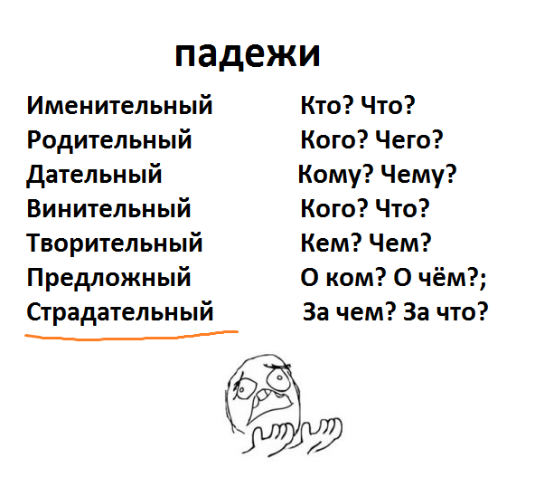 Принципы РКИ