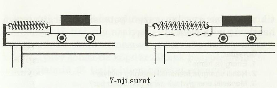 4 Potensial energiýa