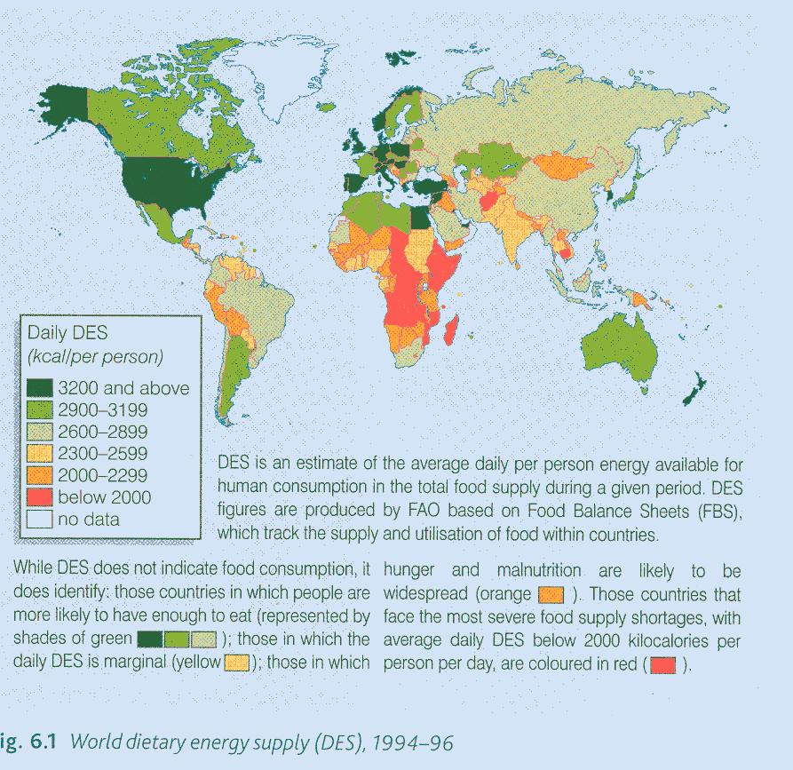 7. Population and resources