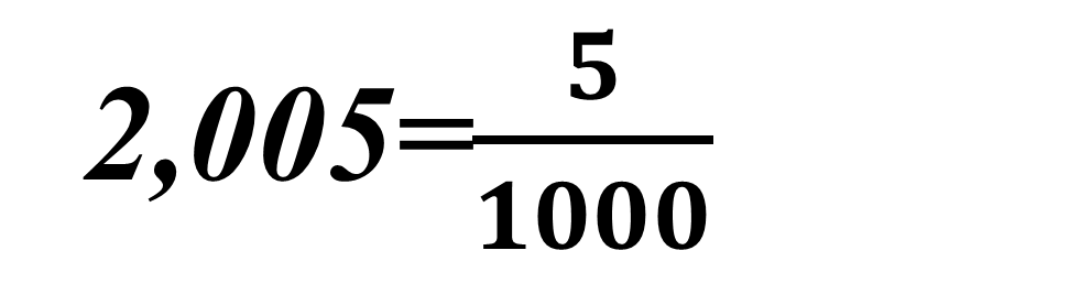 onluk drobl razry
