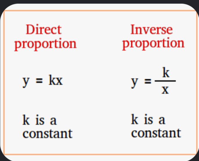 Directly and inversely proportional equations