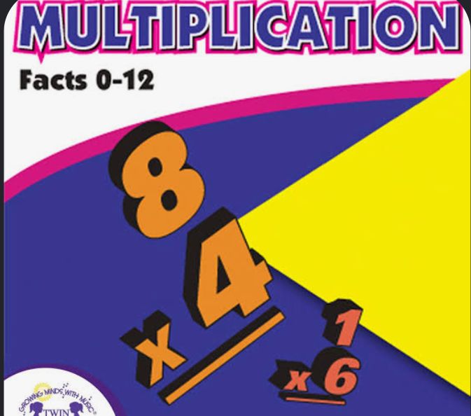 Multiplying Decimals