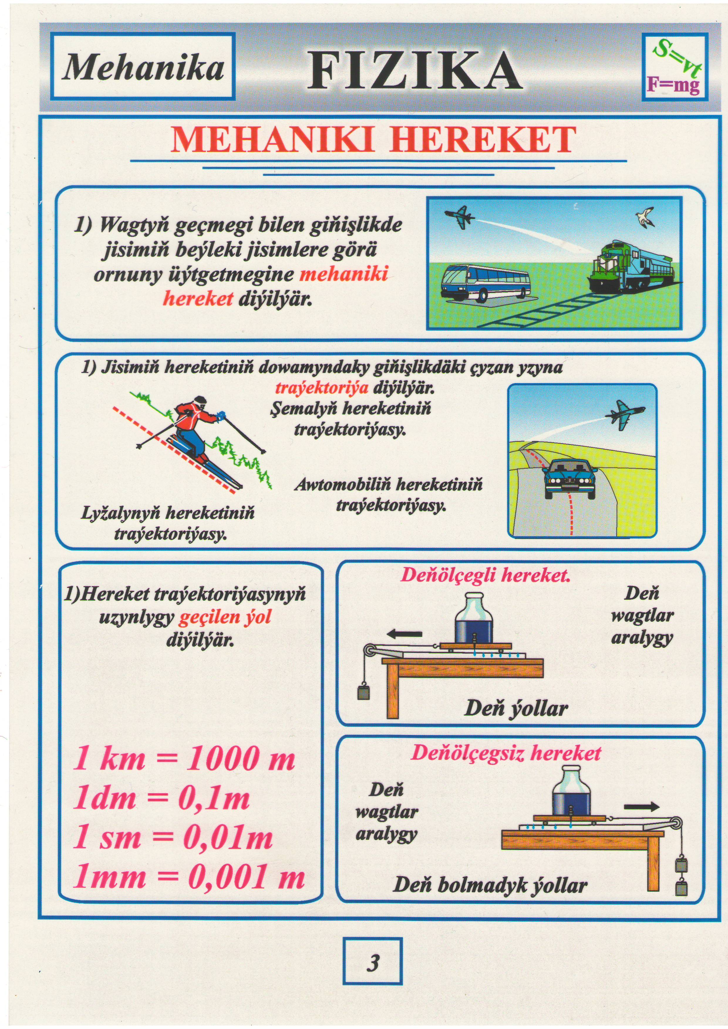5.6.Göniçyzykly deňölçegli hereket. Tizlik
