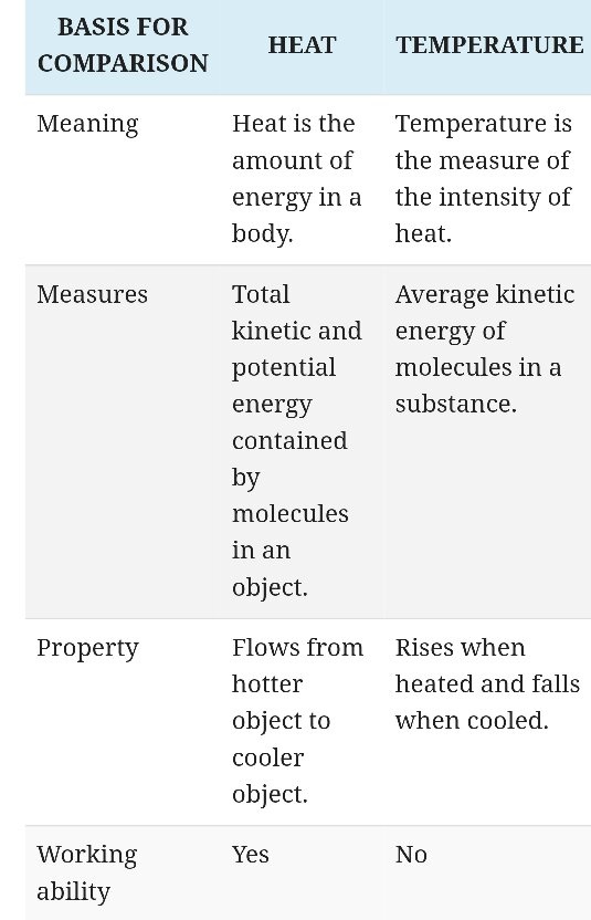 Thermal Physics and Acoustics 2d2f63655e87ad94c86c7e37f5e96025