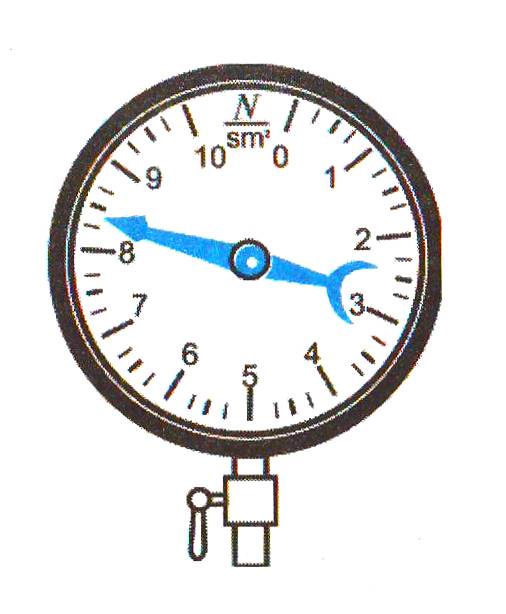 Manometr