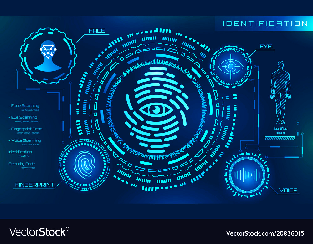 Biometriýa