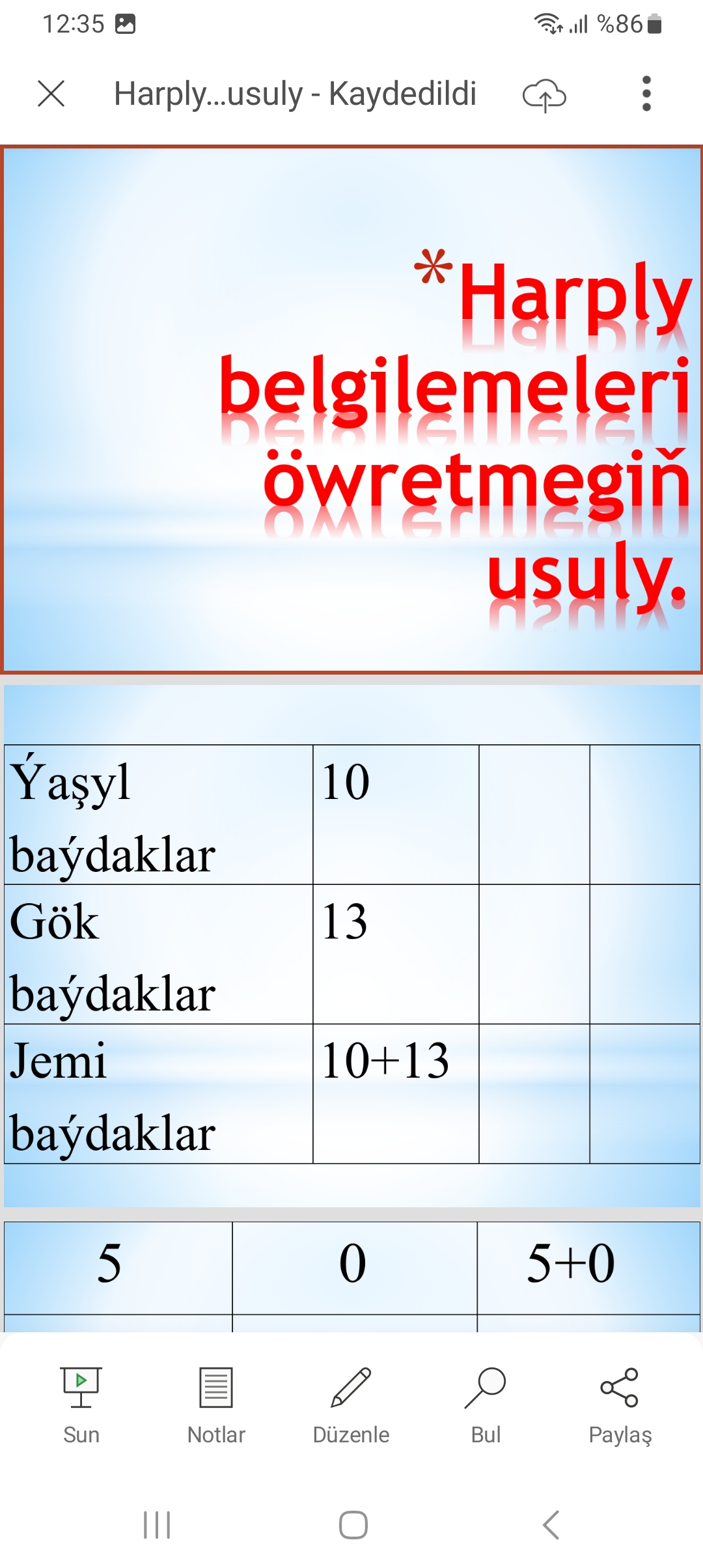 Harply belgilemeleri owretmegin usuly