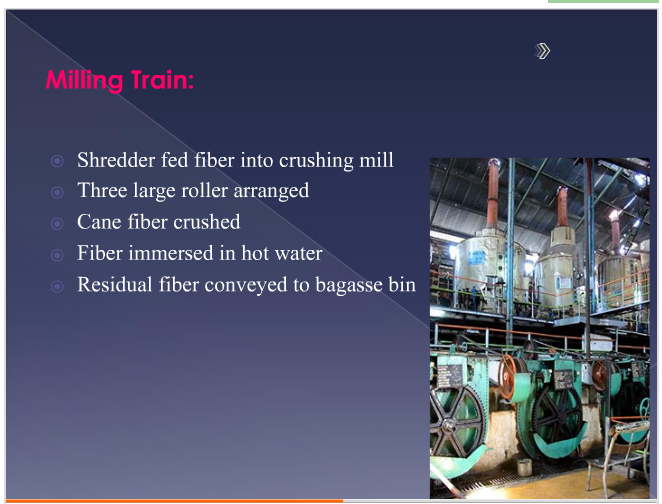Refining sugar
