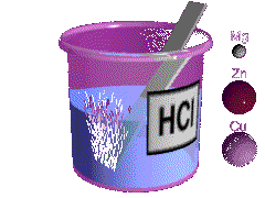 Acids and Alkalis