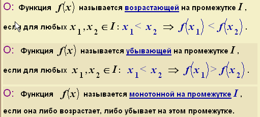 primenenie proizvodnoj funkcii 10 klass prezentaciya po algebre