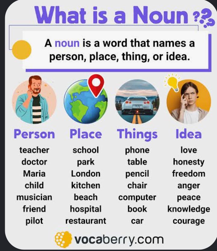 Nouns