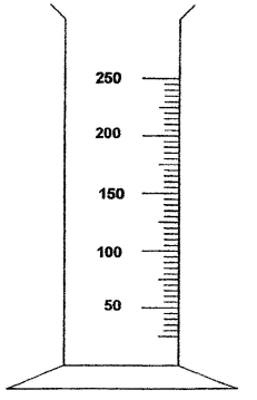 Physics 4 Density