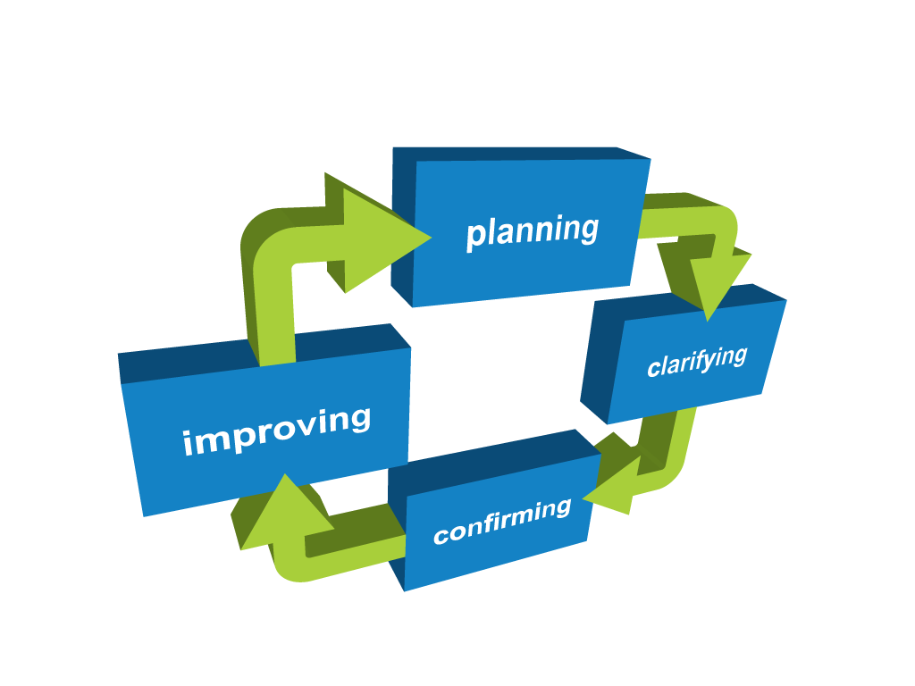 Stage 1 Mathematics Implementation