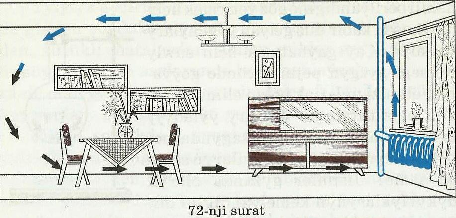 39.Konweksiýa