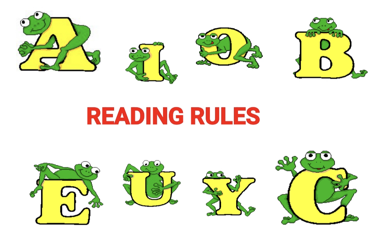 Reading rules